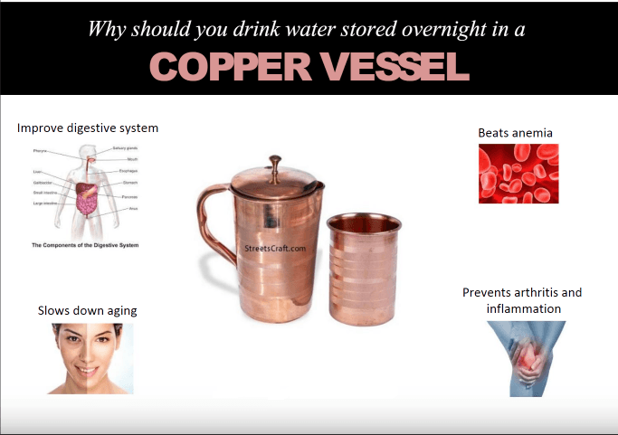 Drinking water in copper beats anaemia - copperdirect