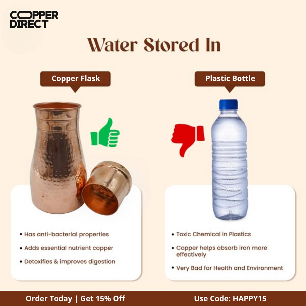 
                  
                    1L Pure Copper Hammered Water Flask – Timeless Wellness in a Sleek Design
                  
                